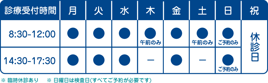 診療受付時間